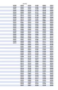 صدور نتائج المقبولين لرتبة دركي متمرن في قوى الأمن صدور نتائج المقبولين لرتبة دركي متمرن في قوى الأمن
